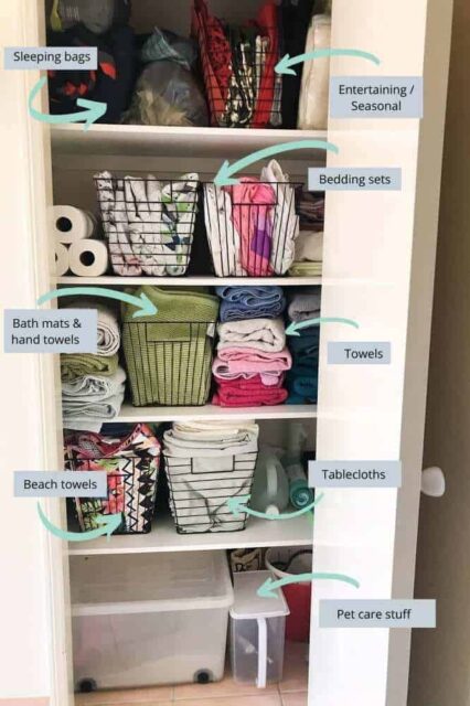 Linen Cupboard Organisation Ideas On A Budget